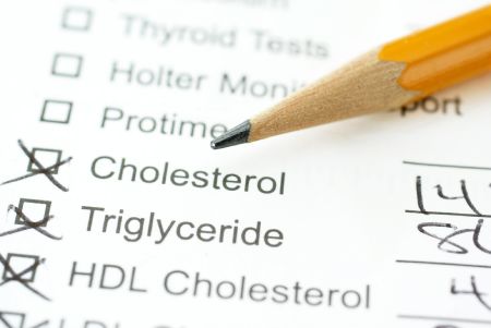 Clipboard Holding Information of Cholesterol